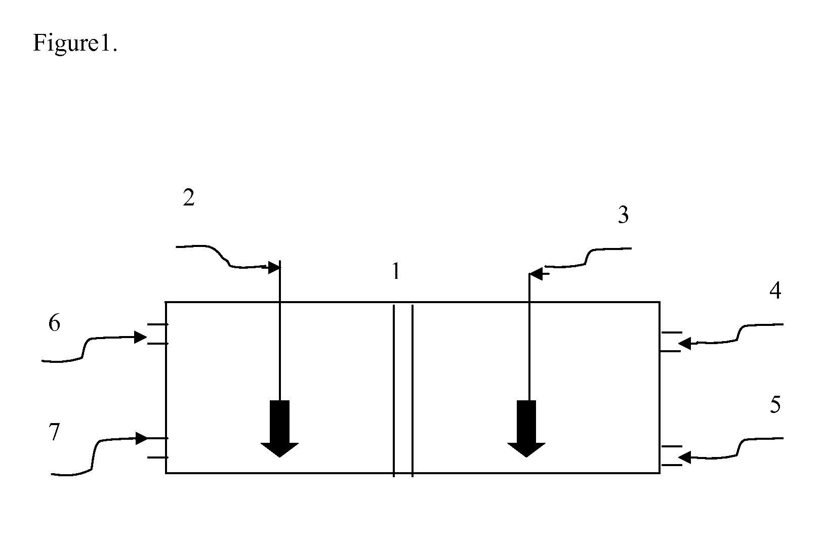 Redox membrane-based flow fuel cell