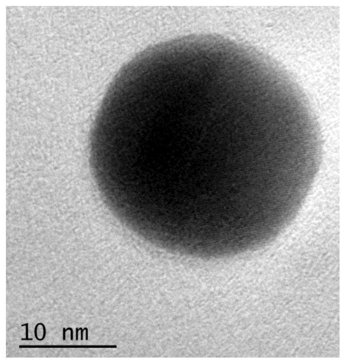 Antibacterial nano-silver/lignin polyurethane dressing and one-step method for preparing dressing