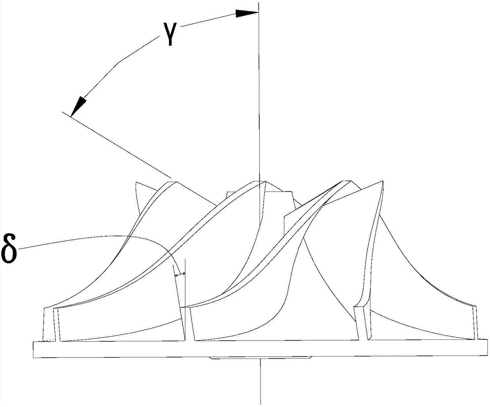 Impeller, fan and motor