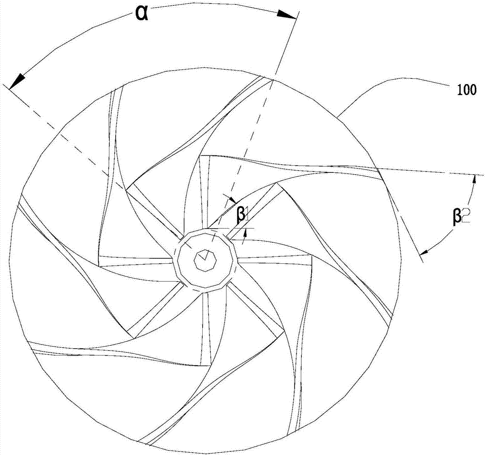 Impeller, fan and motor