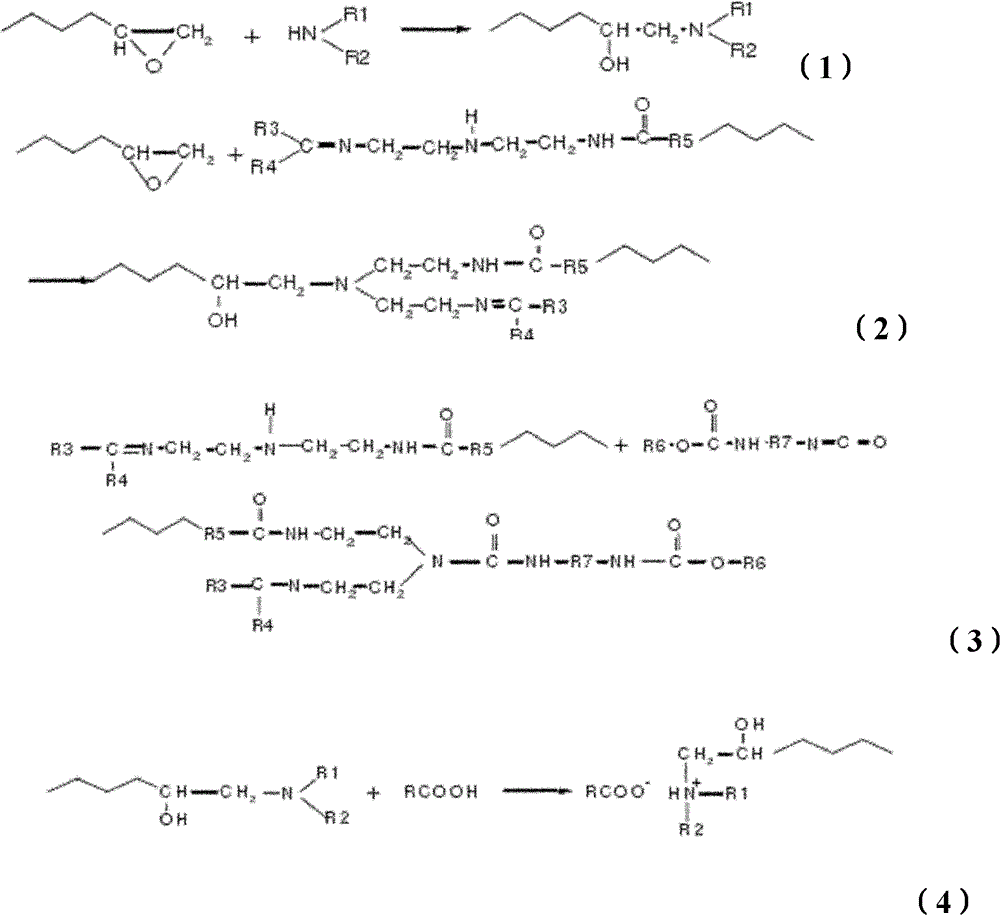 Method for preparing environment-friendly black low-temperature curing cathode electrophoresis coating