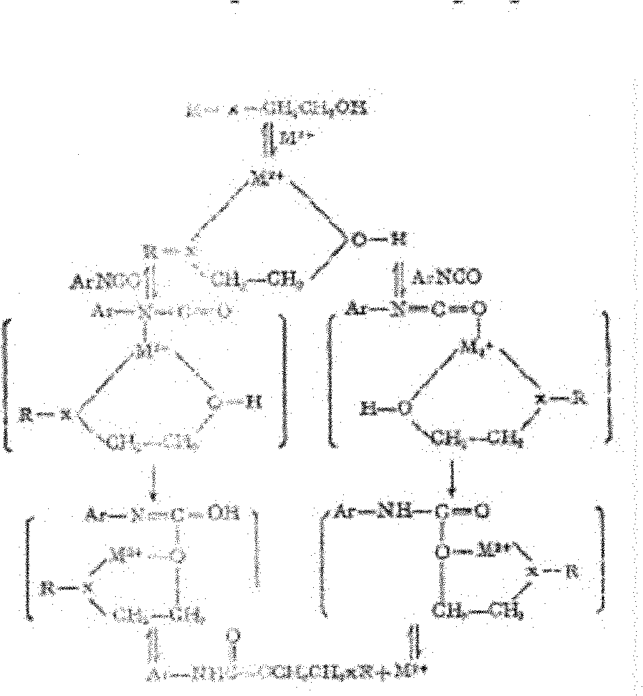 Method for preparing environment-friendly black low-temperature curing cathode electrophoresis coating