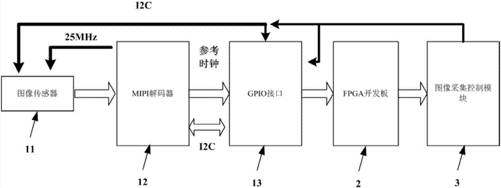 Acupuncture point visualization platform based on augmented reality and image processing method thereof