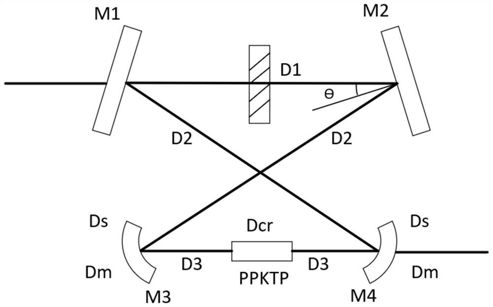 A 452nm frequency doubling system with adjustable power and deflection detection