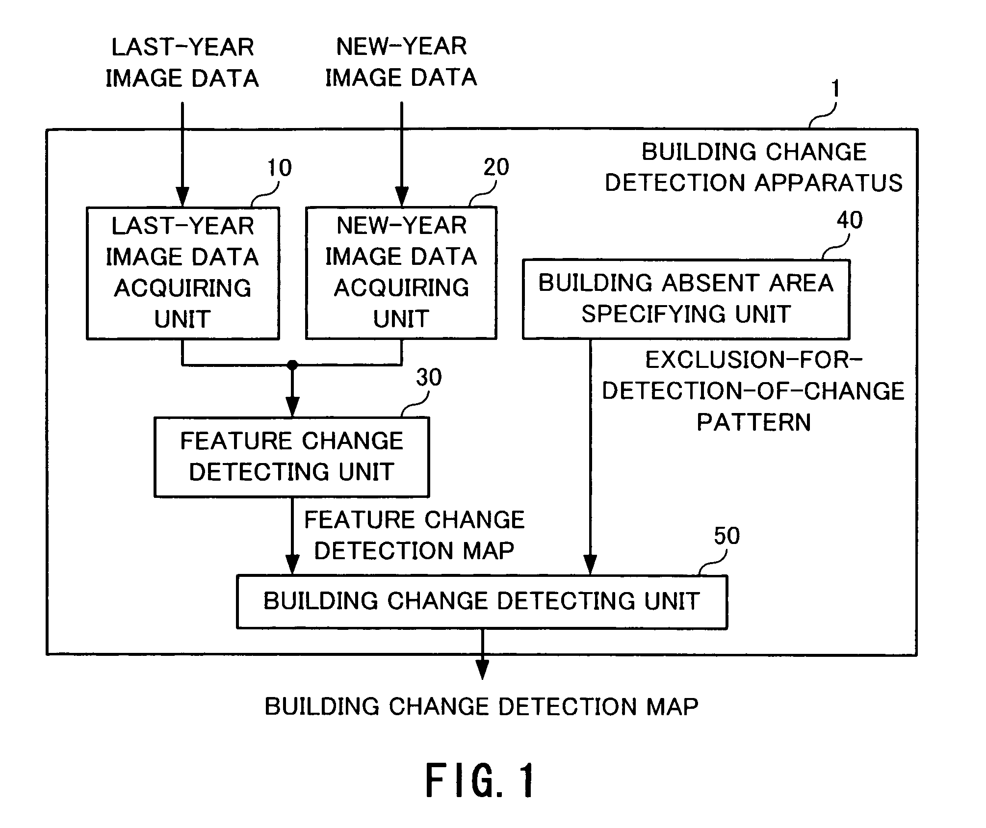 Building change detection apparatus, building change detection method and program