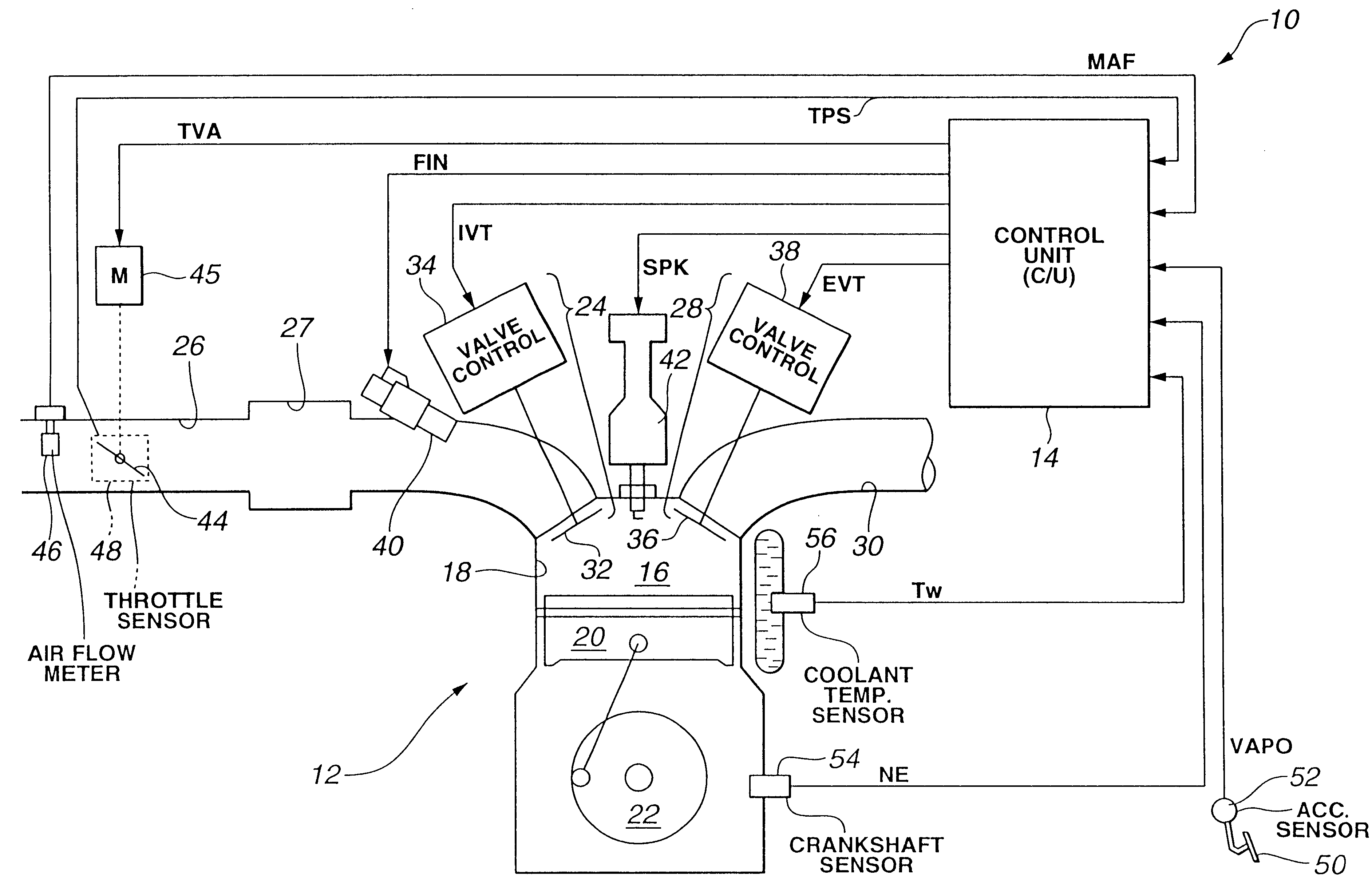 Coordinated valve timing and throttle control for controlling intake air