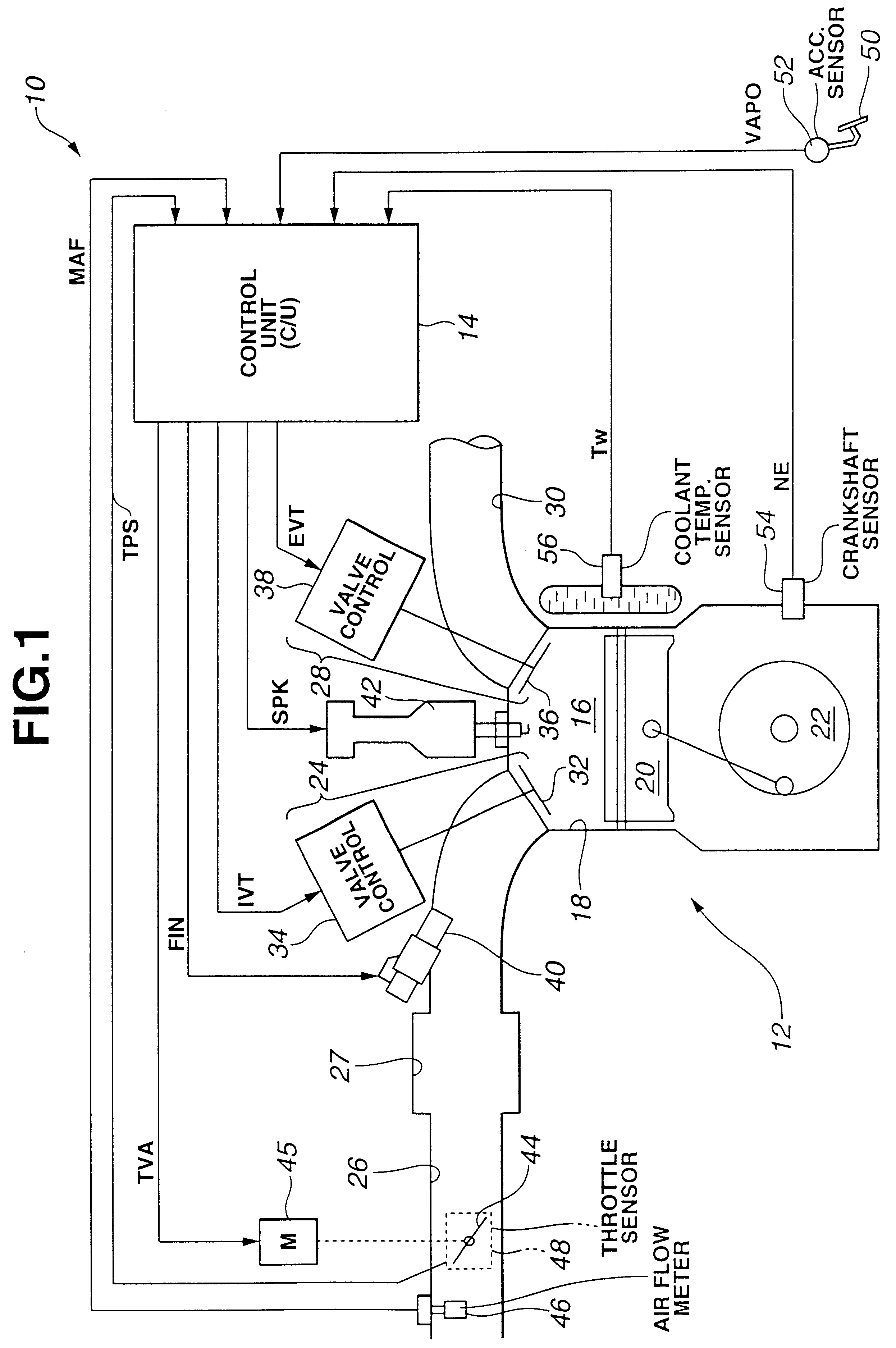 Coordinated valve timing and throttle control for controlling intake air