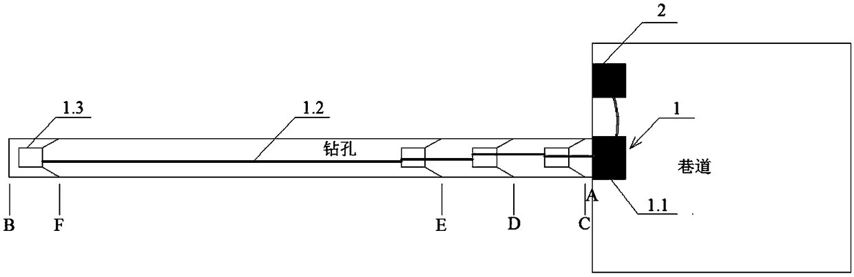 Calculation method and measuring device for the thickness of loose coal and rock loose circle in deep roadway