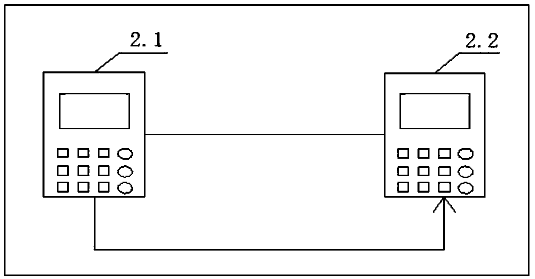 Calculation method and measuring device for the thickness of loose coal and rock loose circle in deep roadway