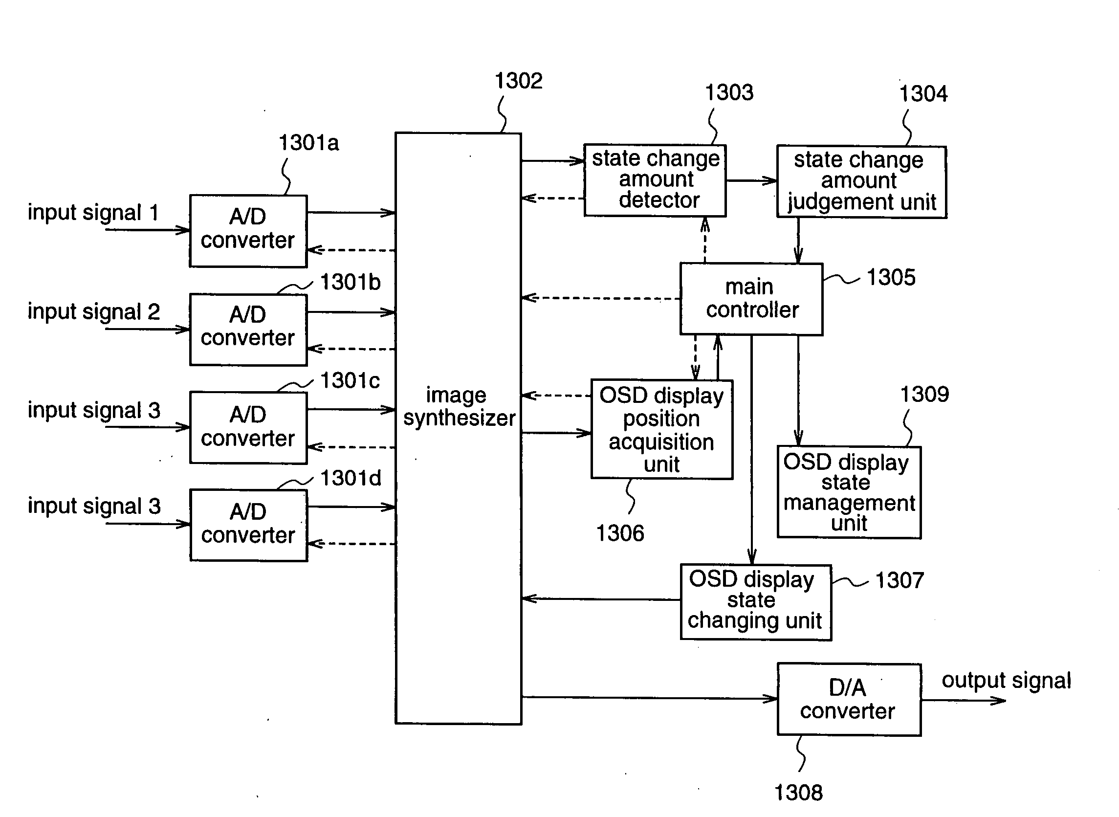 Information display method and information display device