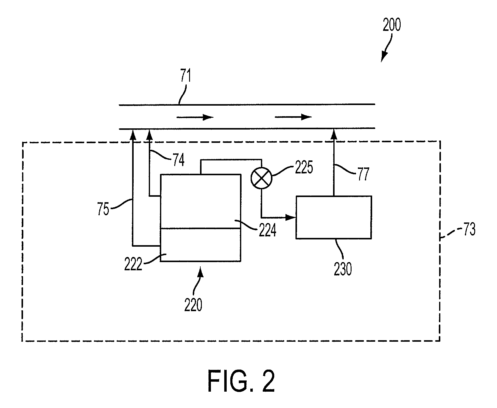 Engine-off ammonia vapor management system and method