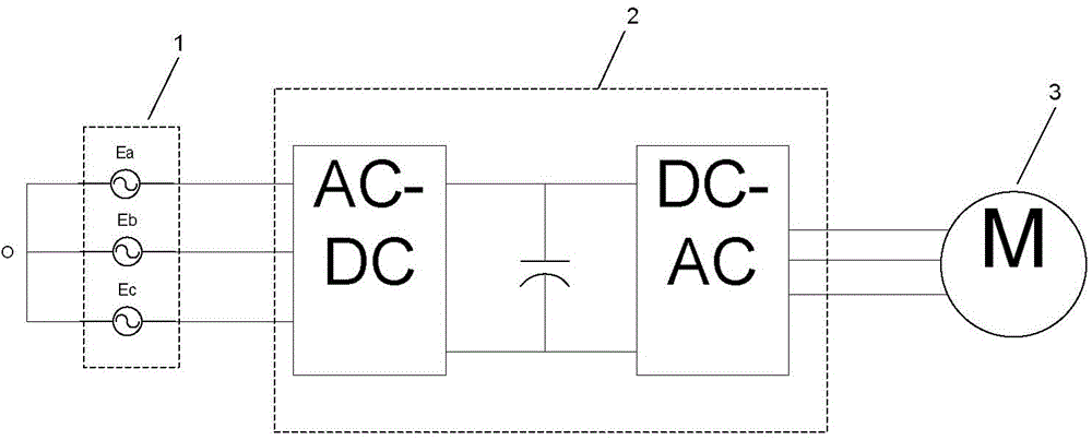 Feedforward decoupling vector control method for operation of frequency converter with output reactor