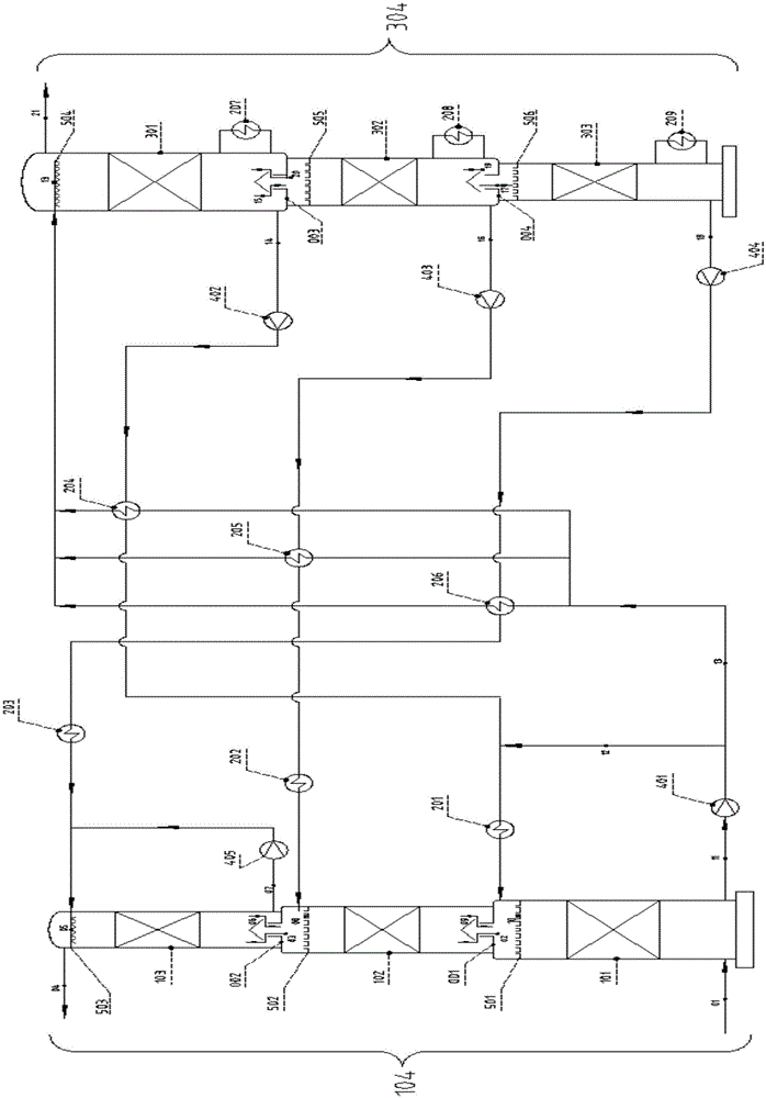 Multi-stage nested absorption-analysis citrate process for purifying SO2 in smoke