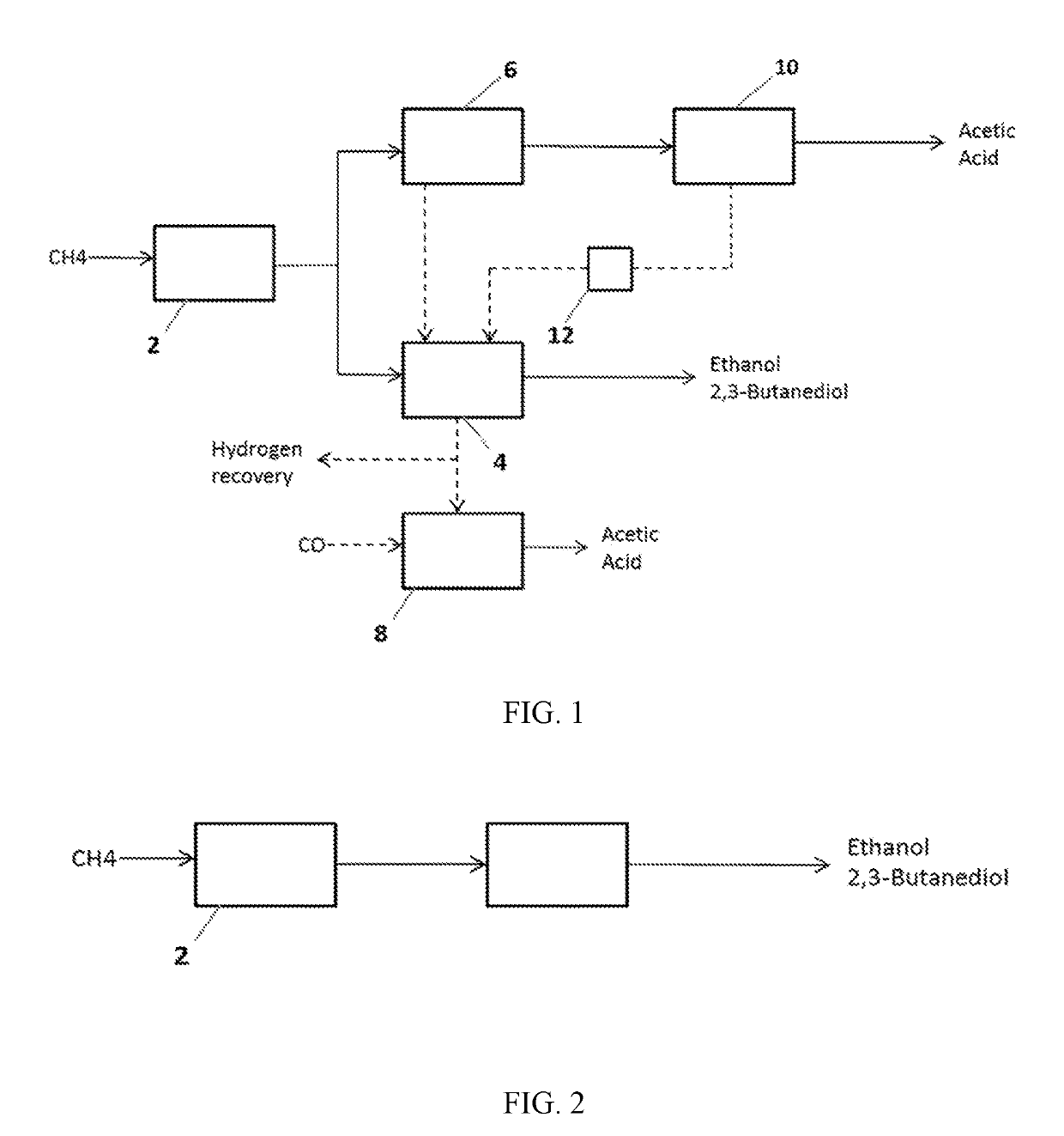 Methods and systems for the production of alcohols and/or acids