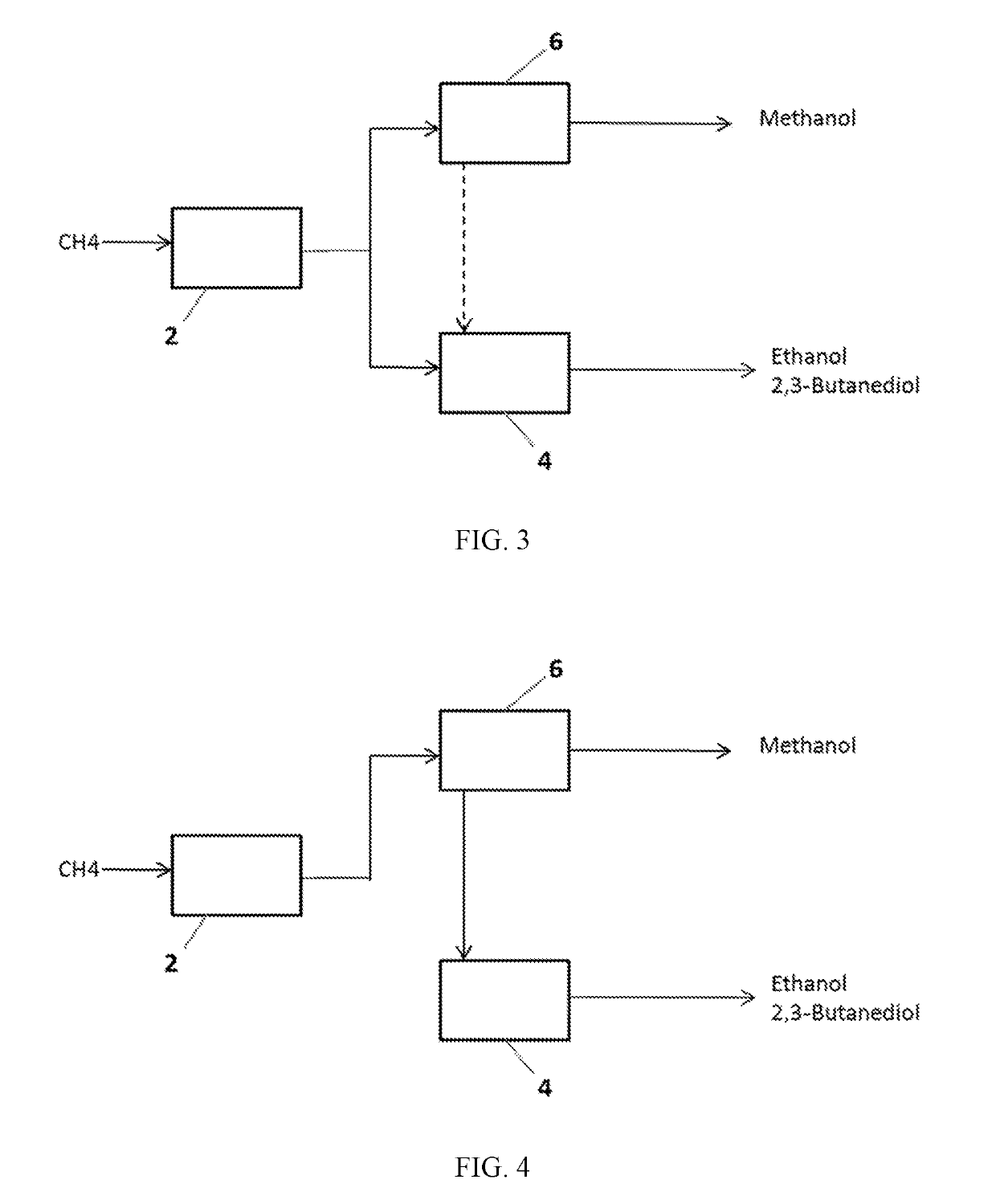 Methods and systems for the production of alcohols and/or acids