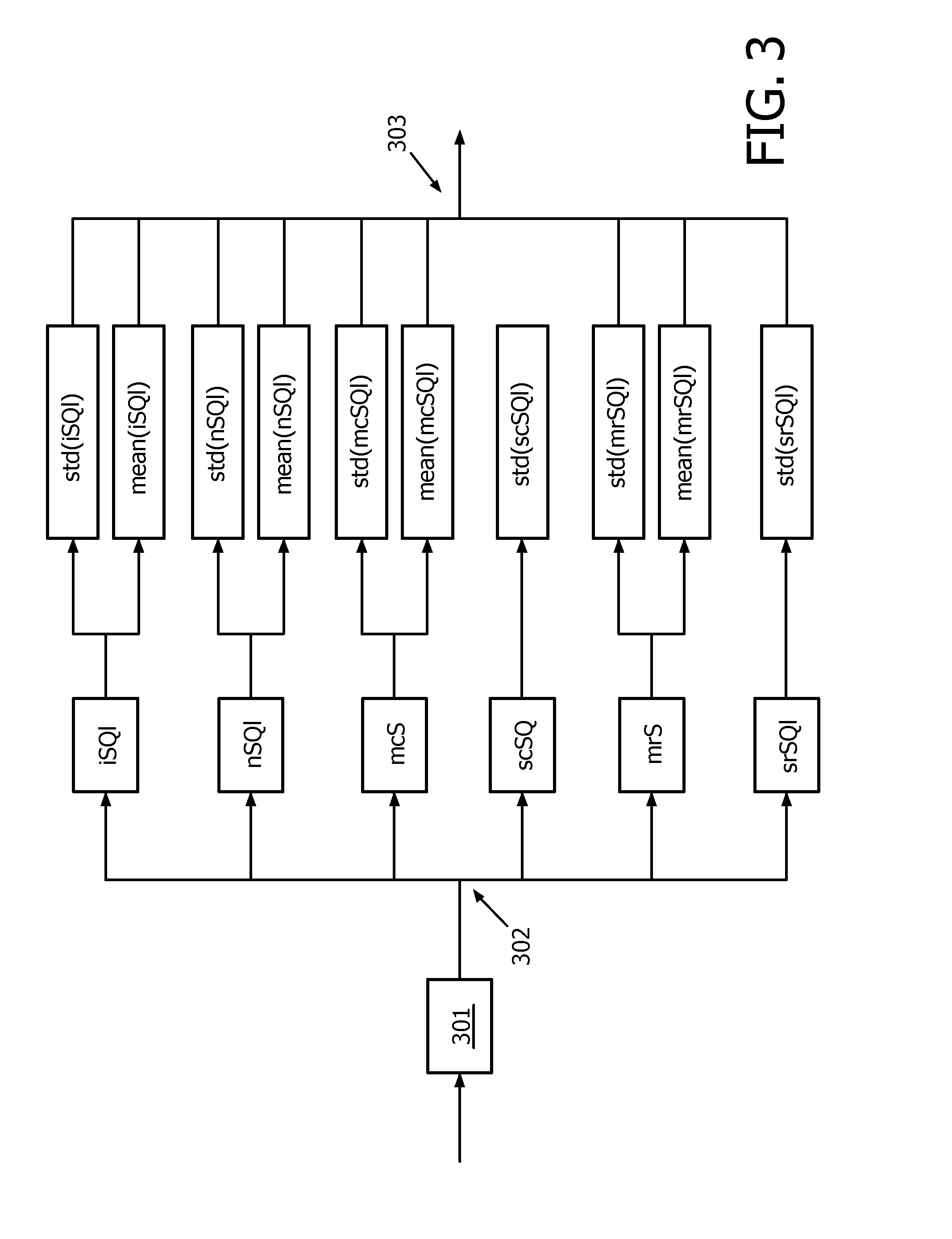 An apparatus and method for evaluating multichannel ECG signals