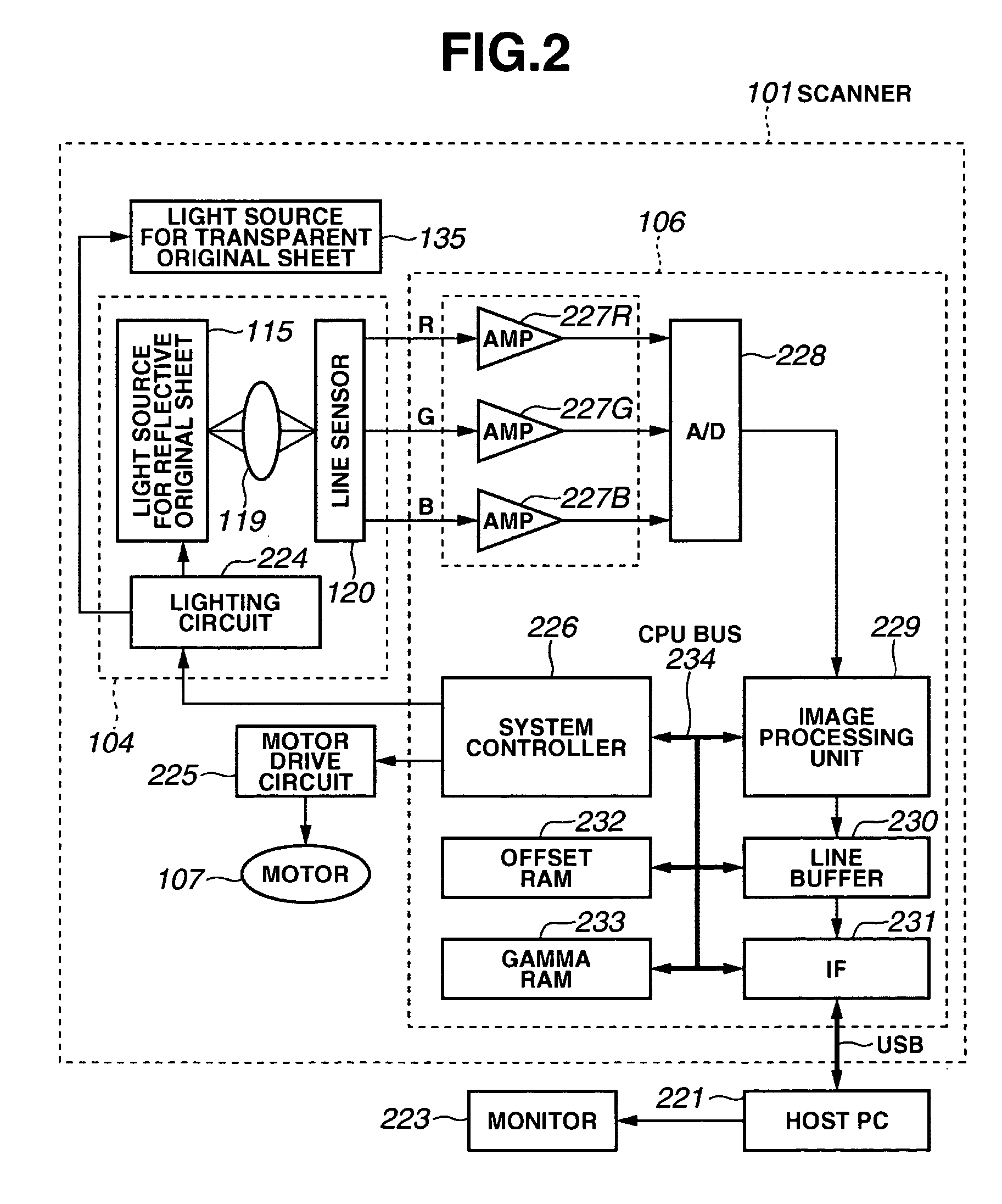 Image processing apparatus and its program and control method