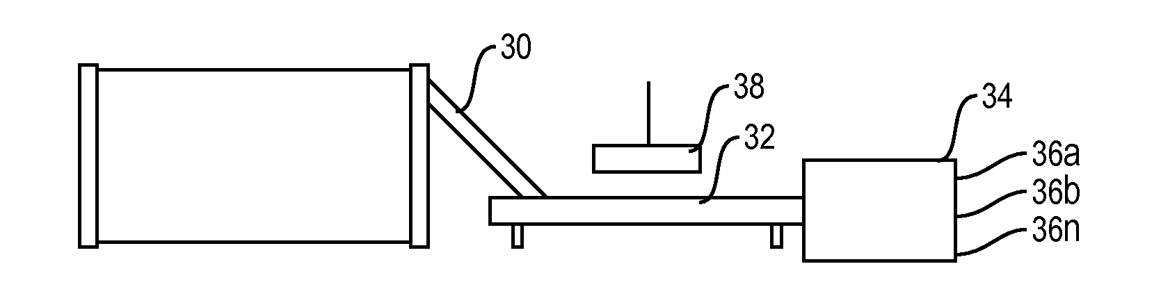 Horizontal mixer