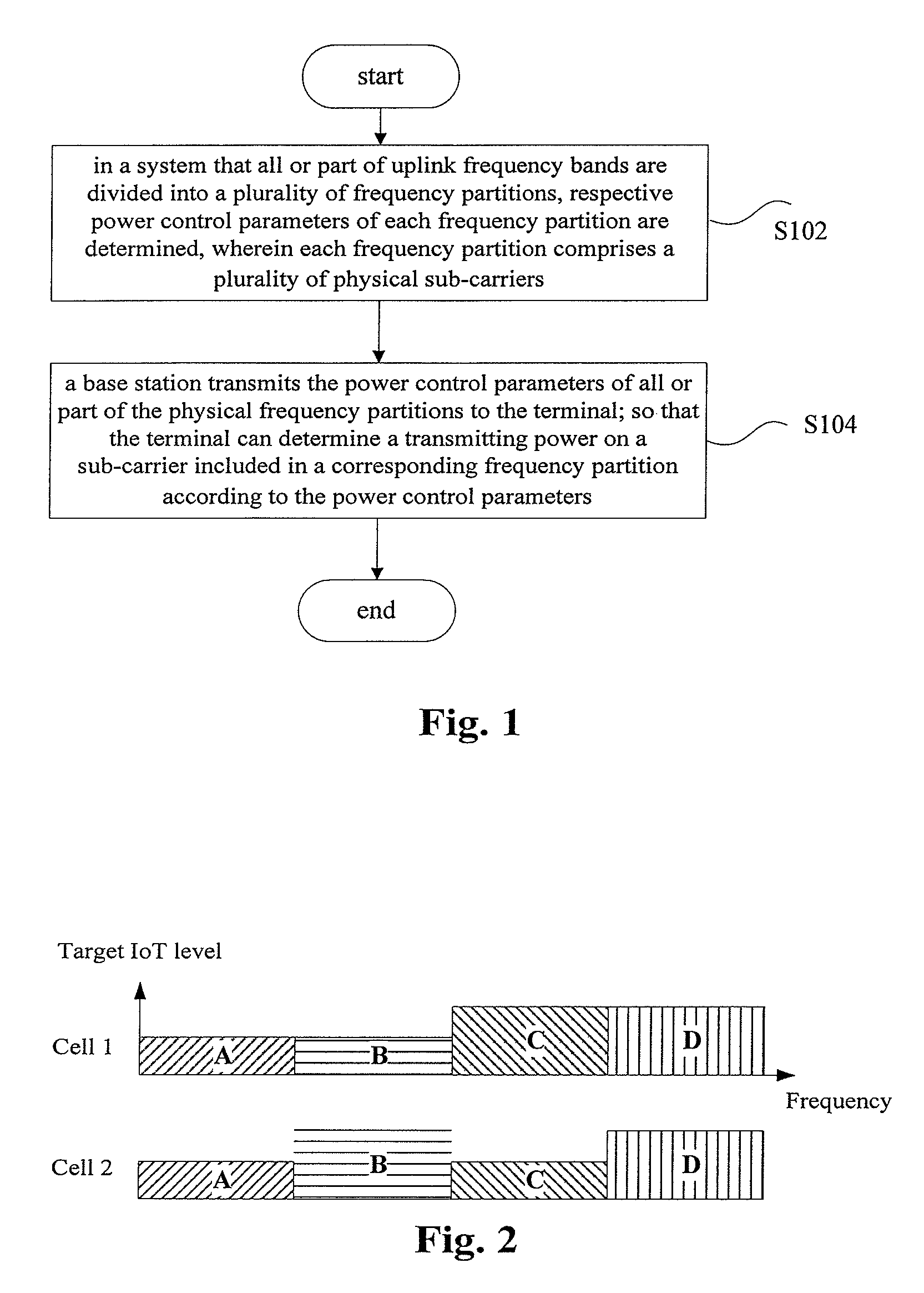 Method and system for controlling an uplink transmitting power, and a base station