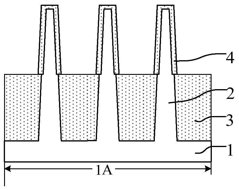 Semiconductor structure and forming method thereof