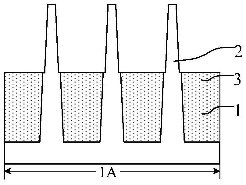 Semiconductor structure and forming method thereof