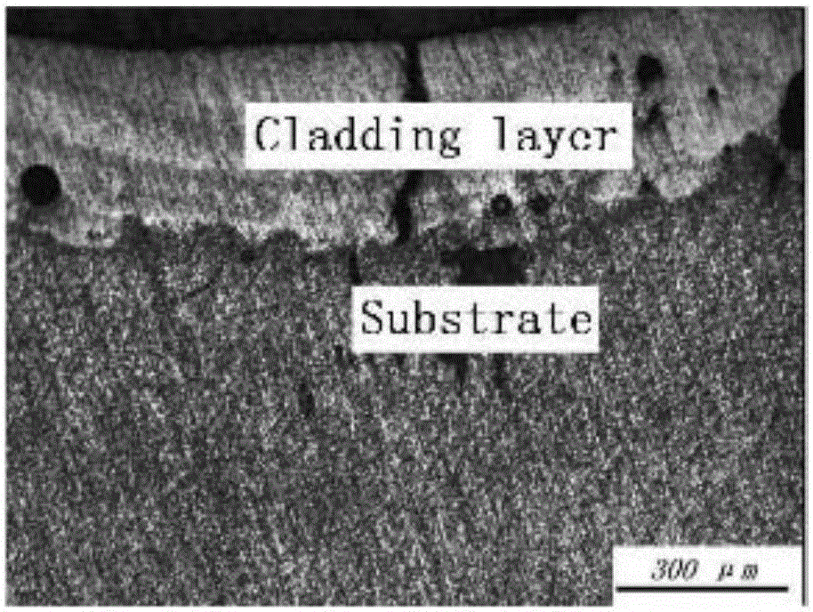 Copper matrix surface laser cladding technology