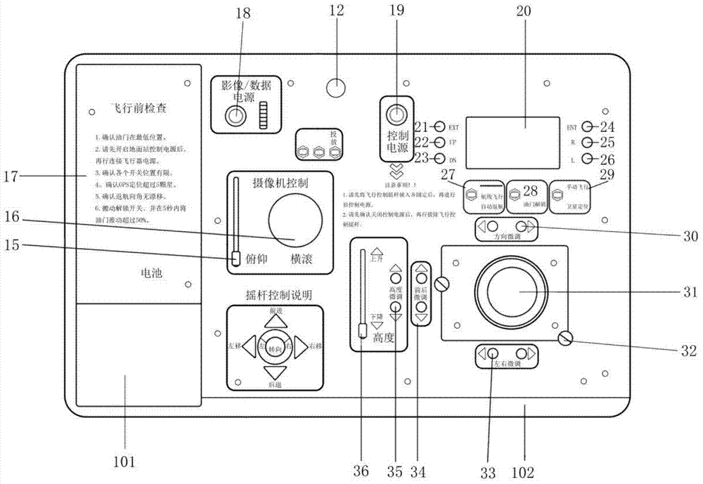 Portable unmanned aerial vehicle control box