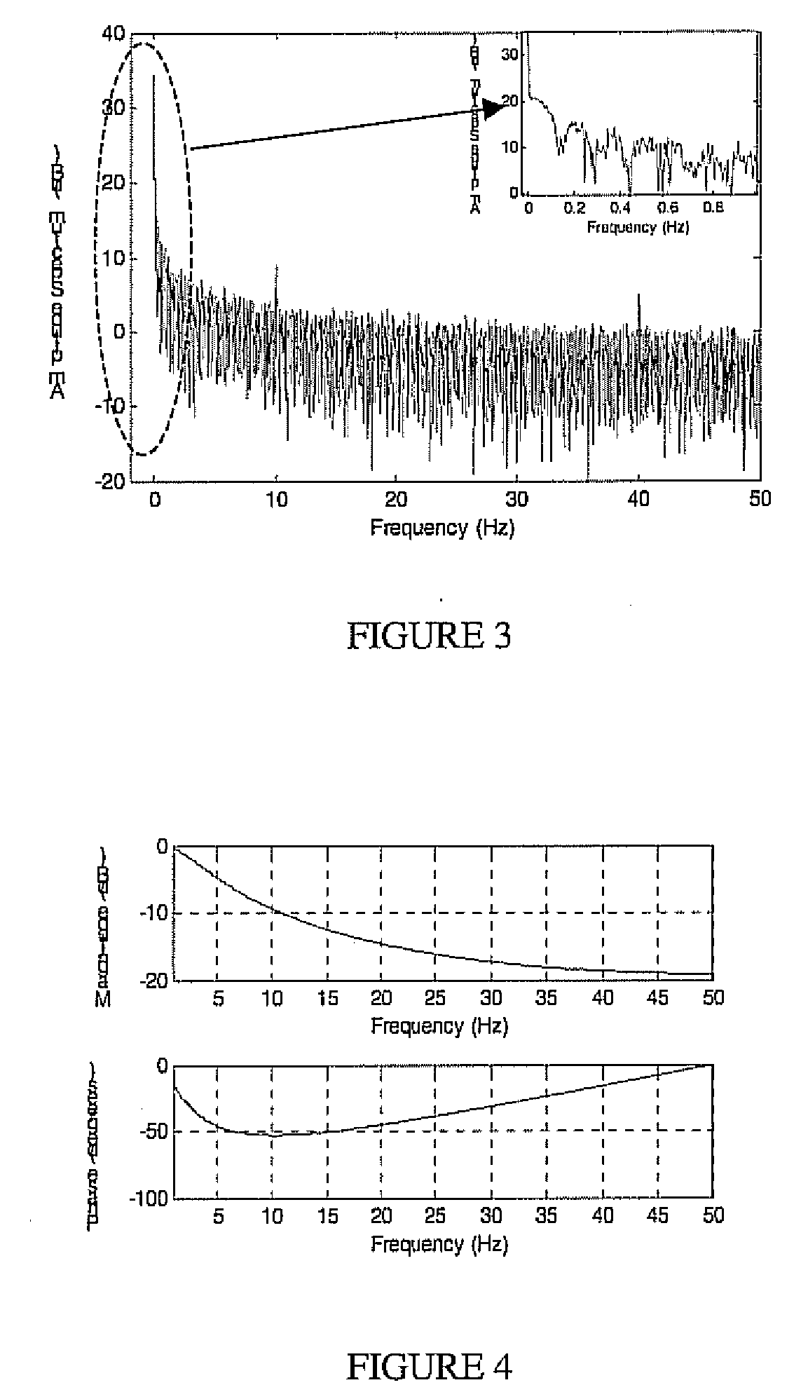 Real time implementation of generalized predictive control algorithm for the control of direct metal deposition (DMD) process