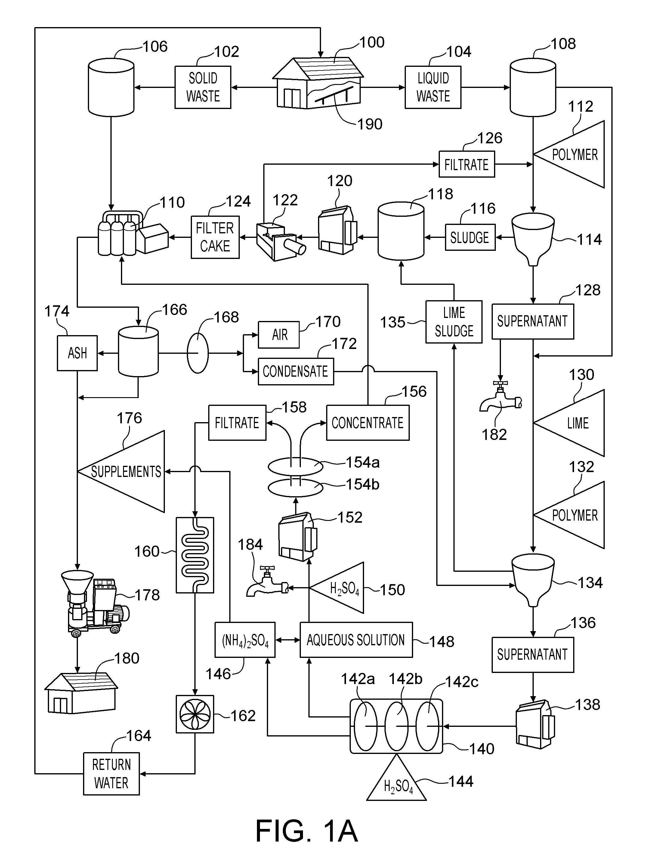 System and method for producing methane, an organic based fertilizer and usable water from animal waste