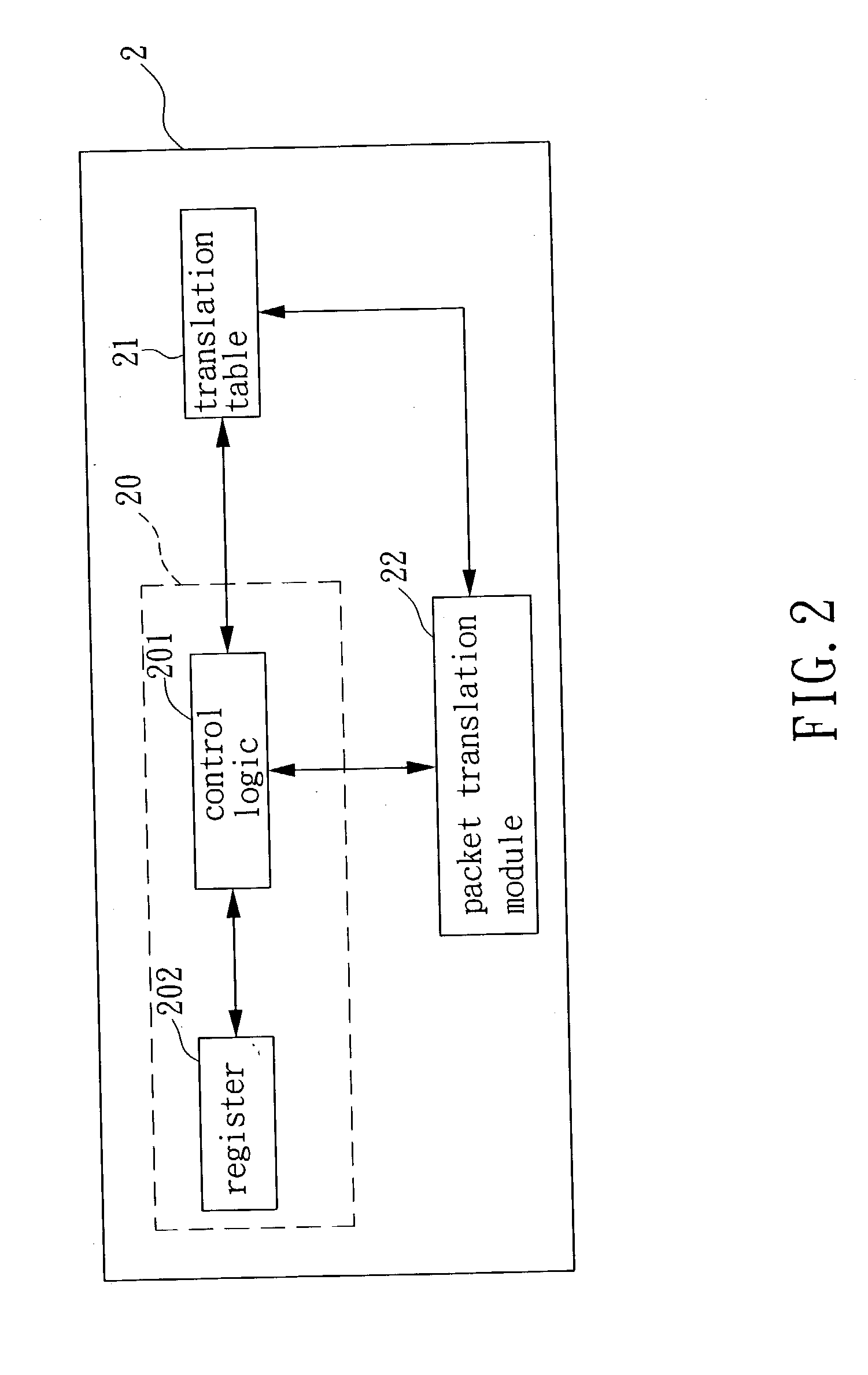 Apparatus and method for NAT/NAPT session management