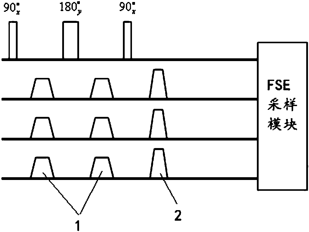 Fat-suppressed black blood magnetic resonance imaging method