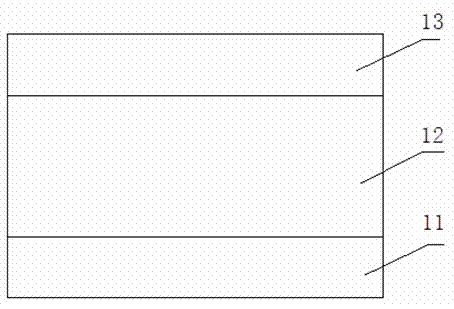 Manufacture process of copper interconnection line