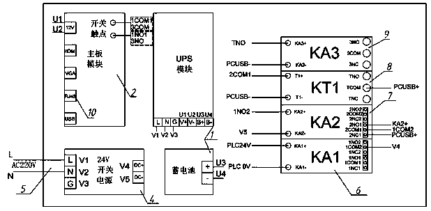 Numerical control machine tool operating data collecting terminal having mobile communication capability and supporting data customization