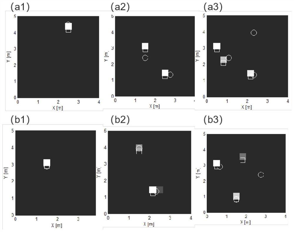 A radio frequency tomography method based on low-rank data-driven weight model