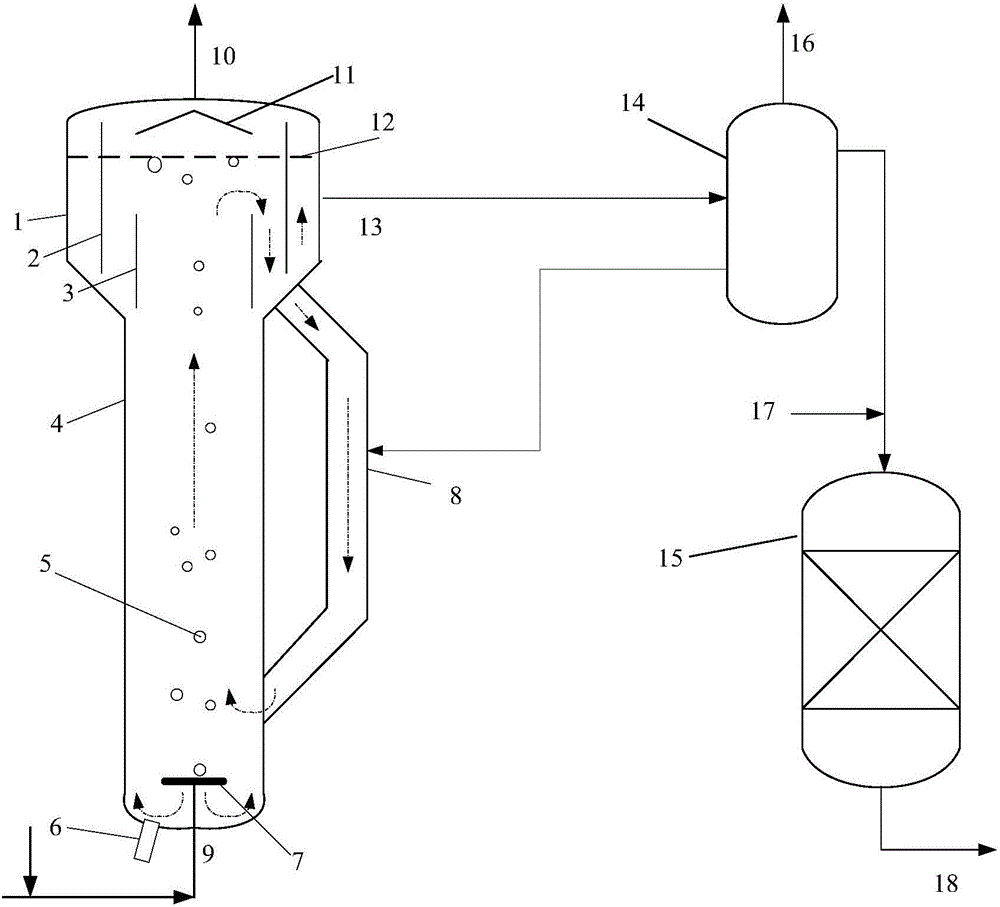 Heavy oil slurry reactor hydrogenation reaction device and application method