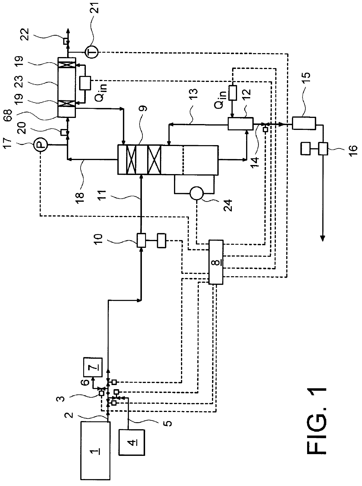 System and method for delivery of a vapor phase product to a point of use