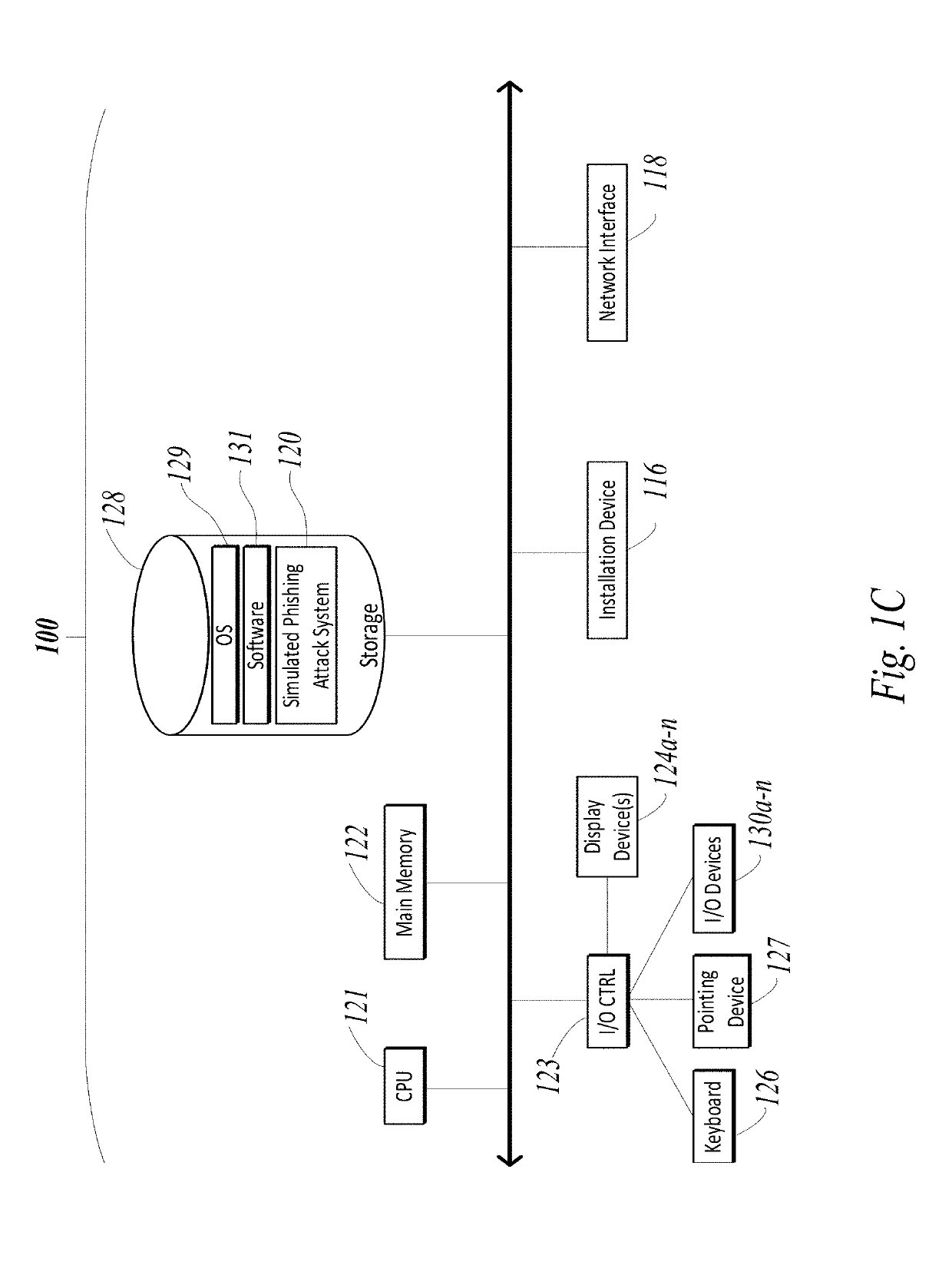 Systems and methods for aida based second chance