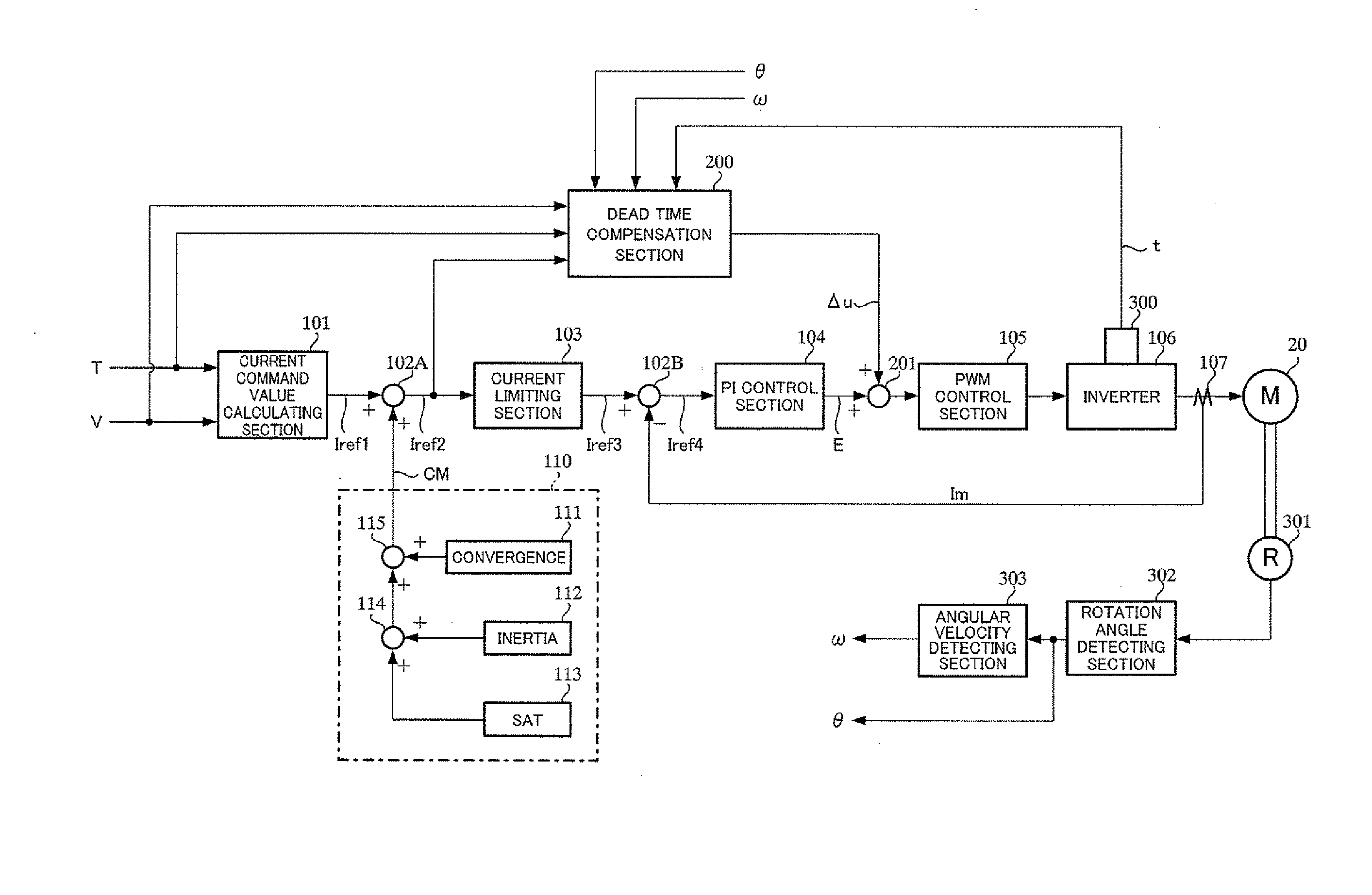 Control device for electric power steering apparatus