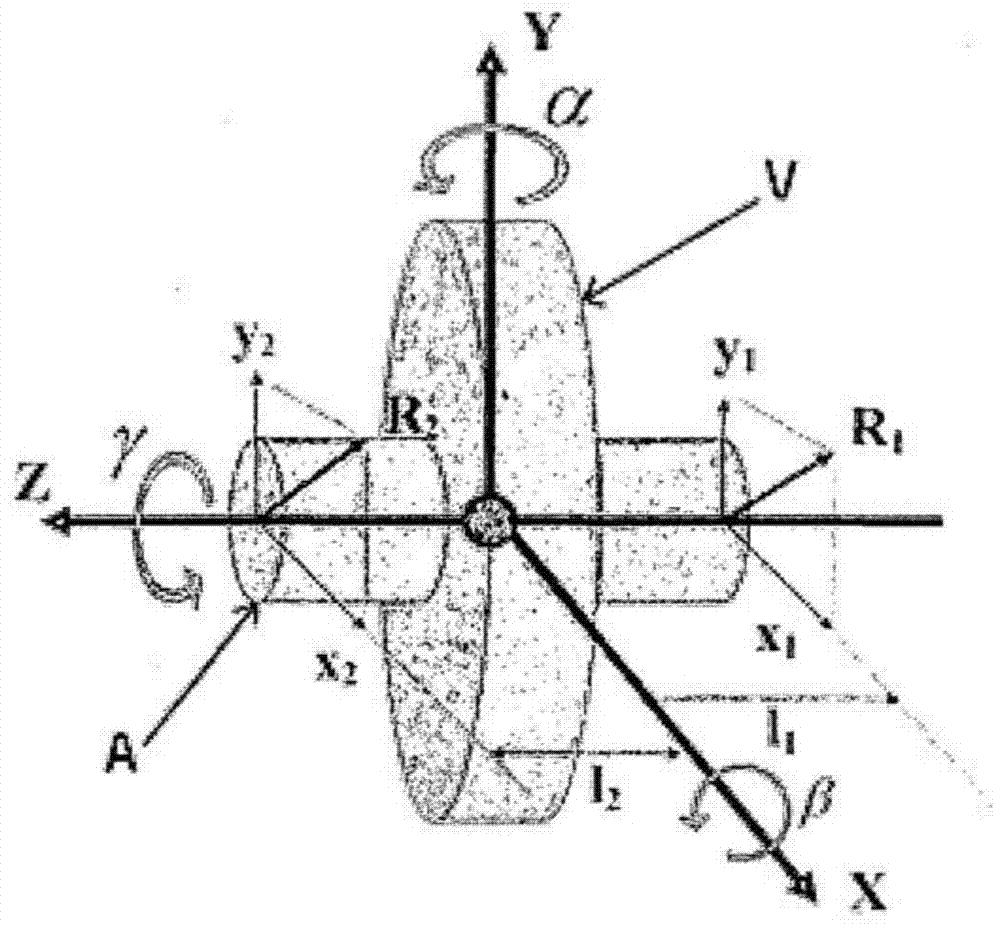 Actuator consisting of two magnetic bearing motors