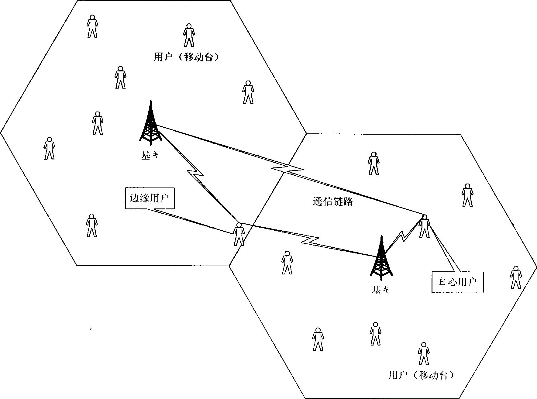 Uplink (reverse link) power control method for radio communication system