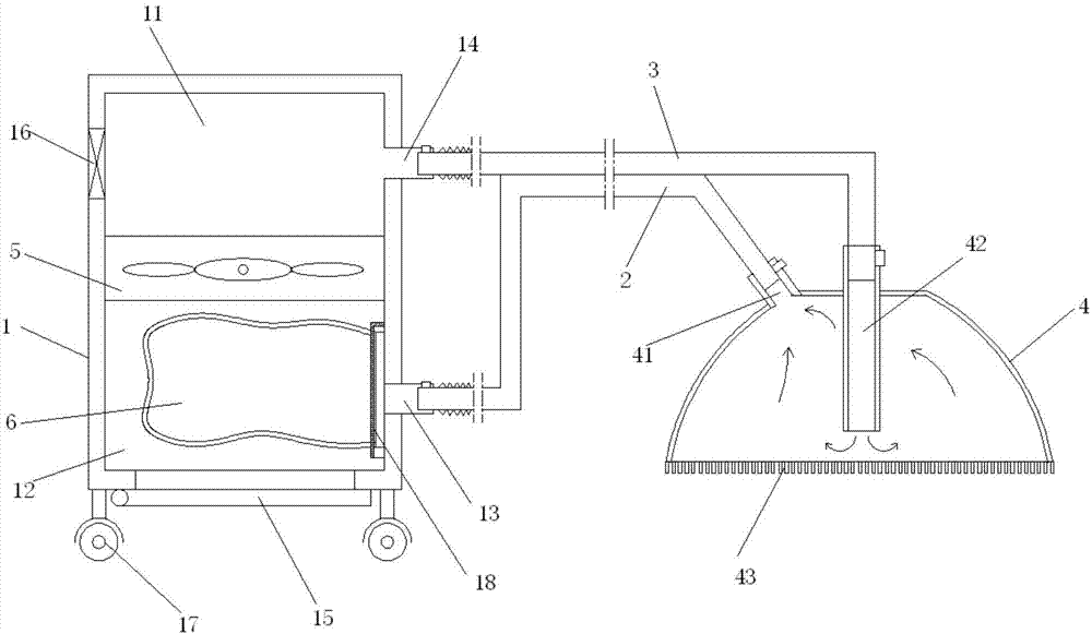 Dedusting device