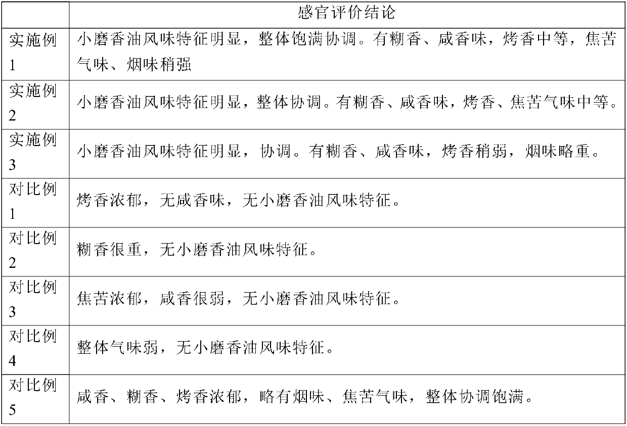 Machine pressed ground sesameseed oil and preparation method thereof