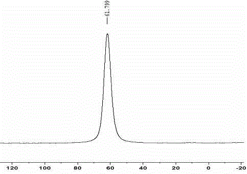 Hydrocracking catalyst carrier and preparation method thereof