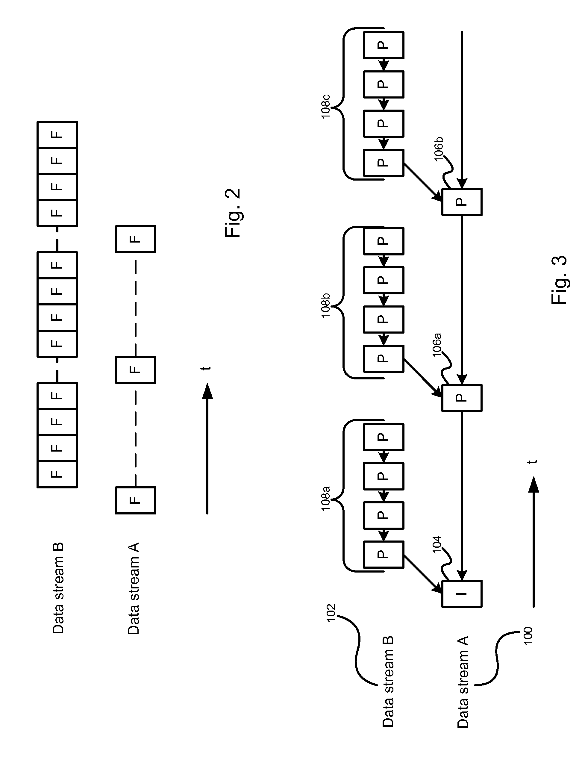 Hierarchical data storage