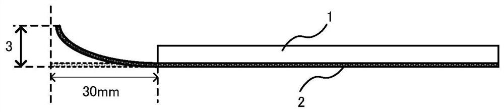 Method for producing electrolytic copper foil