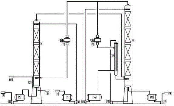 Device and method for producing sodium methoxide through recompression of mechanical steam