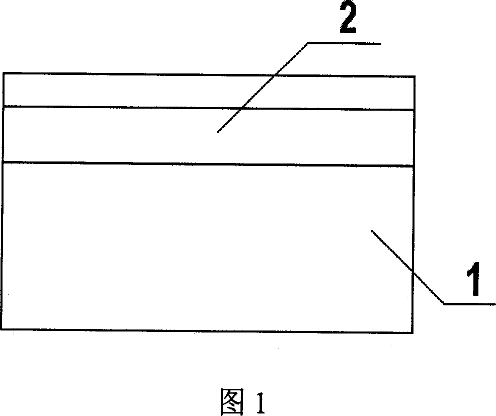 One-card-multiple-accounts bank card