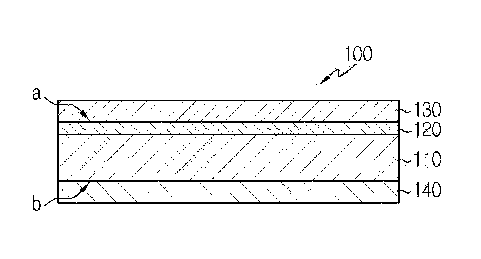 Separator, Manufacturing Method Of The Same, And Electrochemical Device Having The Same