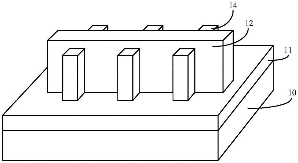 Formation method of semiconductor structure