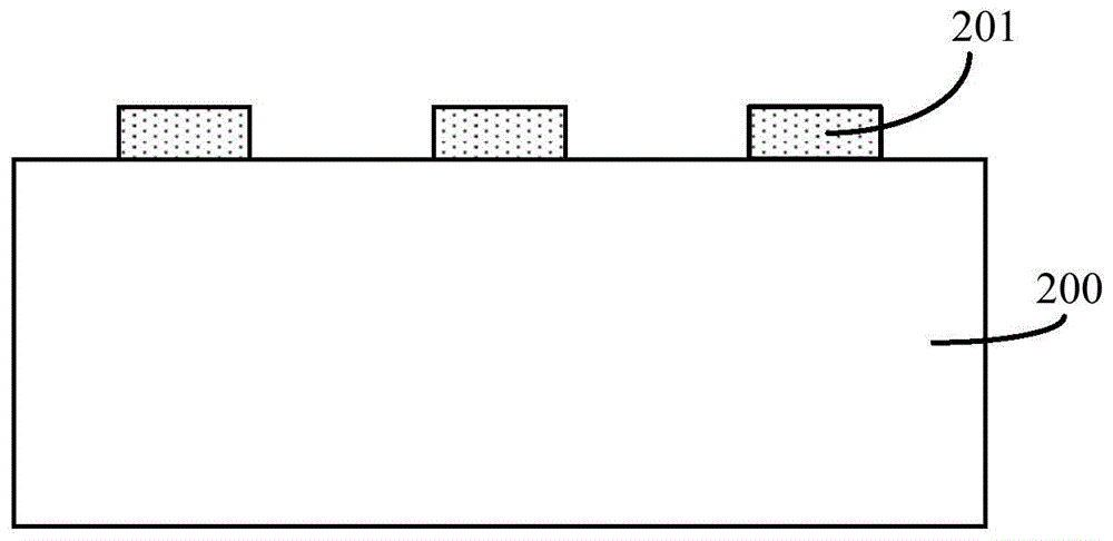 Formation method of semiconductor structure